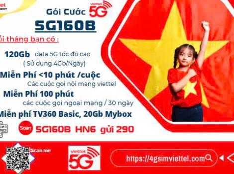 Các gói combo gọi và data của Viettel 2025