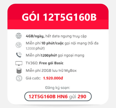 gói cước 12T5G180B Viettel