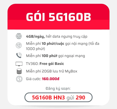 Gói cước T5G160B